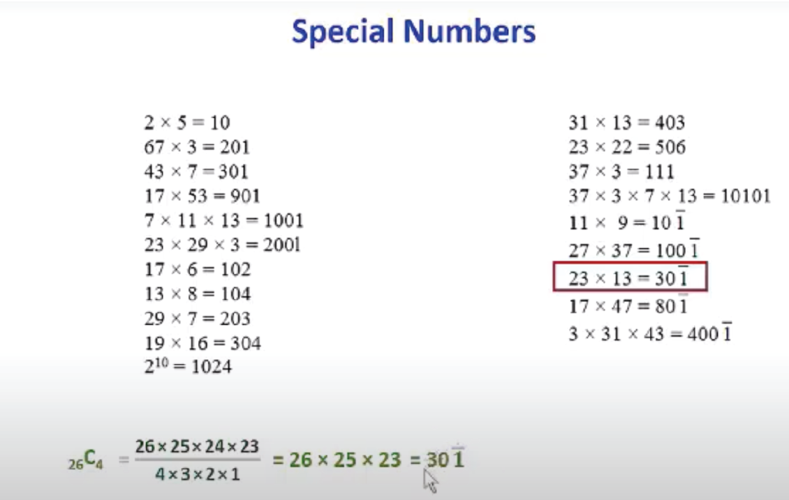 Evaluation of Permutations and Combinations by Kenneth Williams