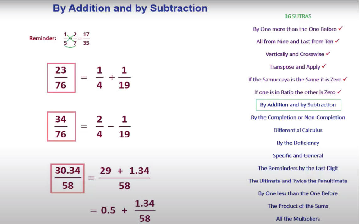 Sixteen Division Devices Kenneth Williams